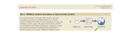 Nature Biotechnology 2014